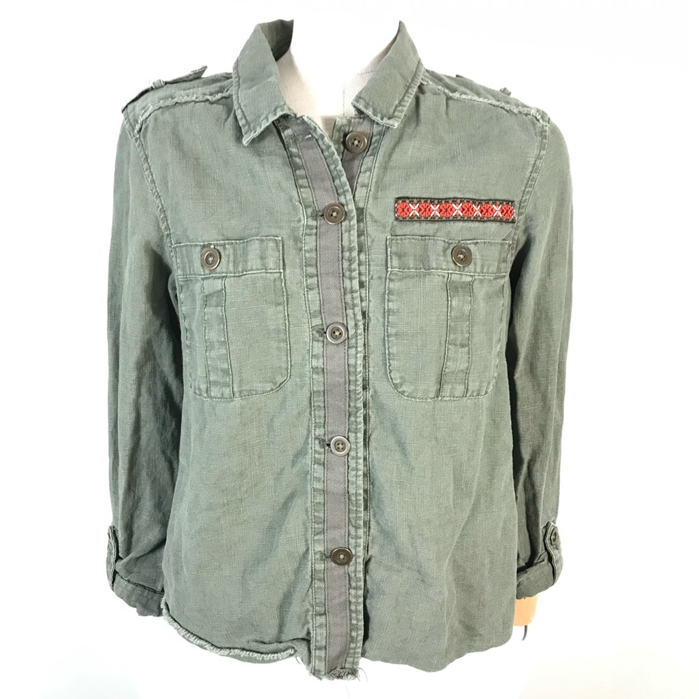 COPY - Aeropostale mix media jacket